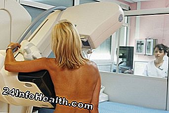 Surveillance - reguliere mammografie en / of MRI's - biedt een niet-chirurgische manier om borstkanker te vangen in de vroegste en meest behandelbare stadia.