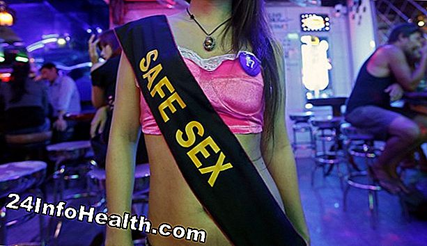 Seksuel sundhed: Seksuelt Skyld og Skam