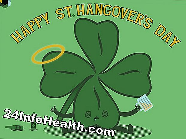 Wellness: Undgå St. Patrick's Day Hangover