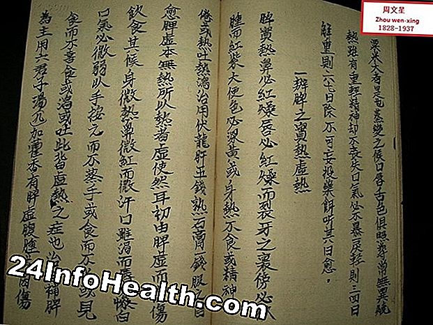 Traditionel kinesisk medicinhistorie