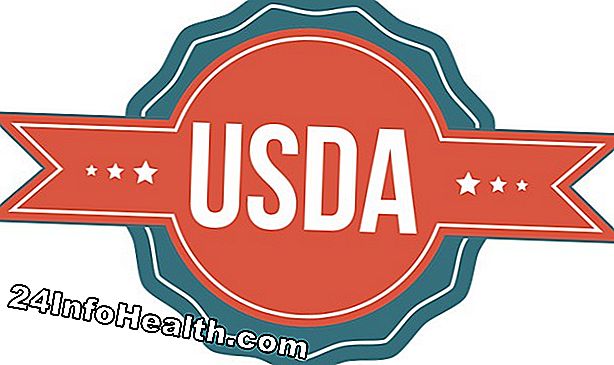 Velvære: USDA styrketrenings retningslinjer