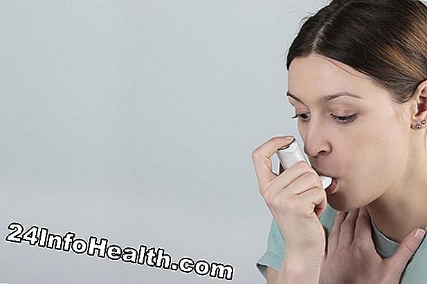 Astma Emergency