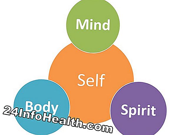 Wellness: Mind-Body Exercise Connection