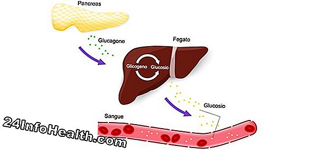 Malattie e condizioni: Controllo della glicemia (zucchero nel sangue)