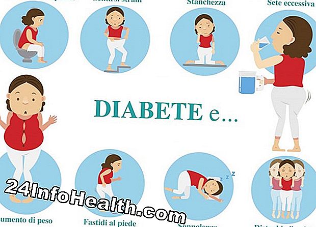 Malattie e condizioni: Diabete di tipo 2