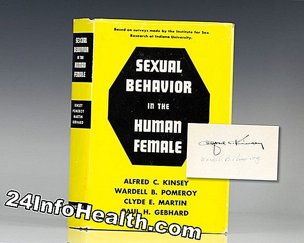 Saúde sexual: Alfred C. Kinsey: Contribuições para a Sexualidade Americana