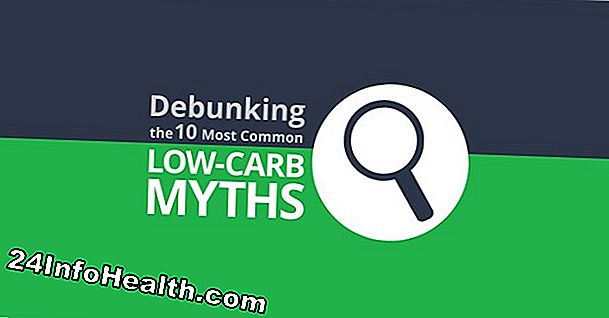 Debunking Diet Myths