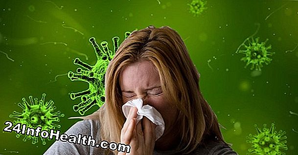 Bệnh & điều kiện: Vàng - Triệu chứng sổ mũi xanh, Nguyên nhân và Câu hỏi thường gặp