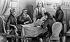 Benjamin Franklin (trung tâm đứng) là người ký ban đầu lâu đời nhất của Bản Tuyên Ngôn Độc Lập.